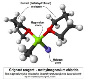 Grignard reagents (GR) - methylmagnesium chloride