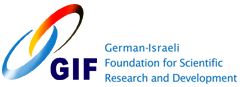 GIF logo