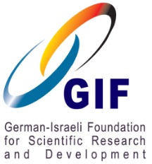GIF logo