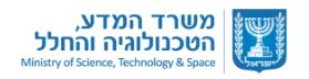 ministery of science logo