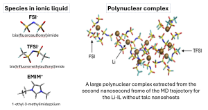 Polynuclear complexes