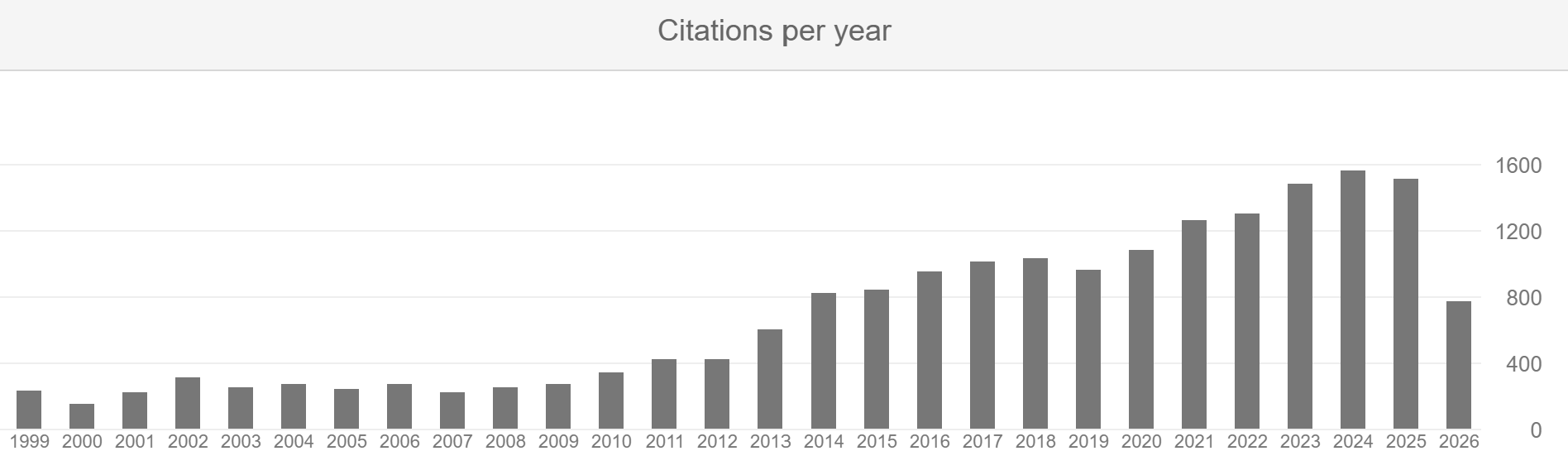 Screenshot 2026-07-07 141840