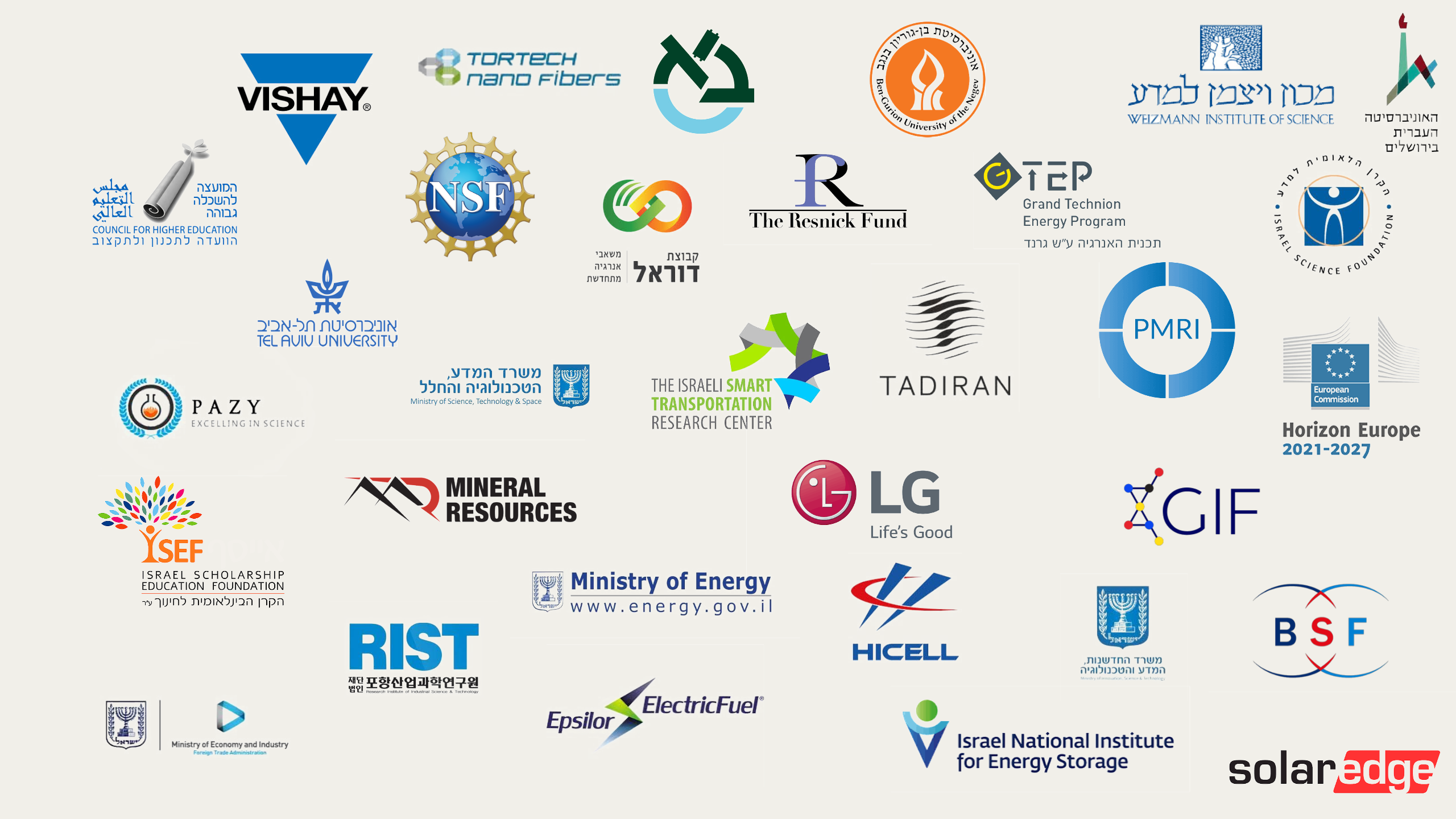 lab partners logos