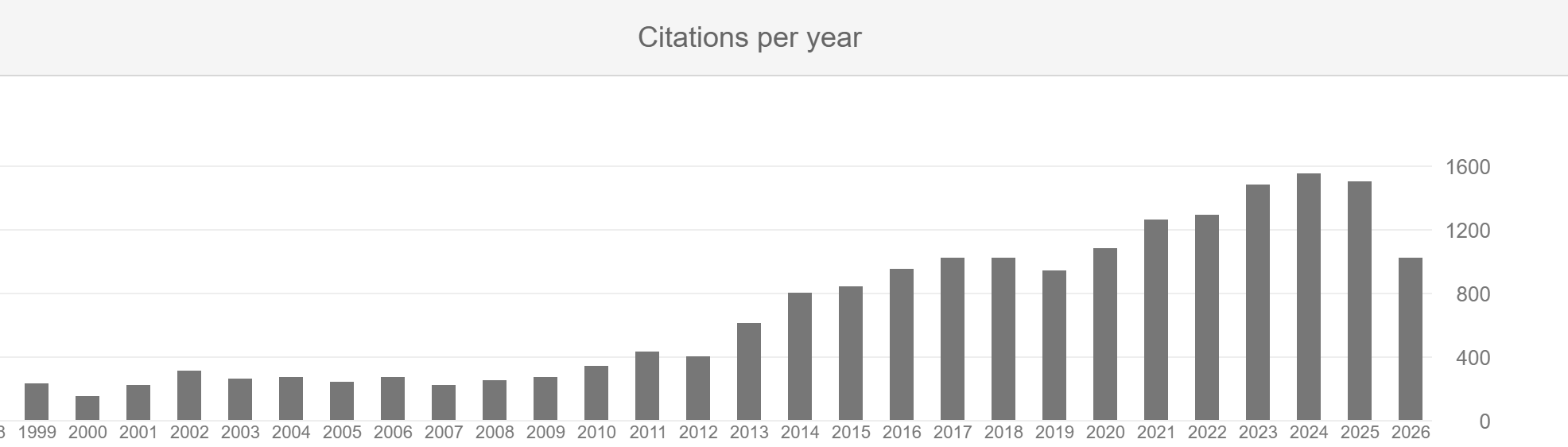 Screenshot 2026-09-06 135142